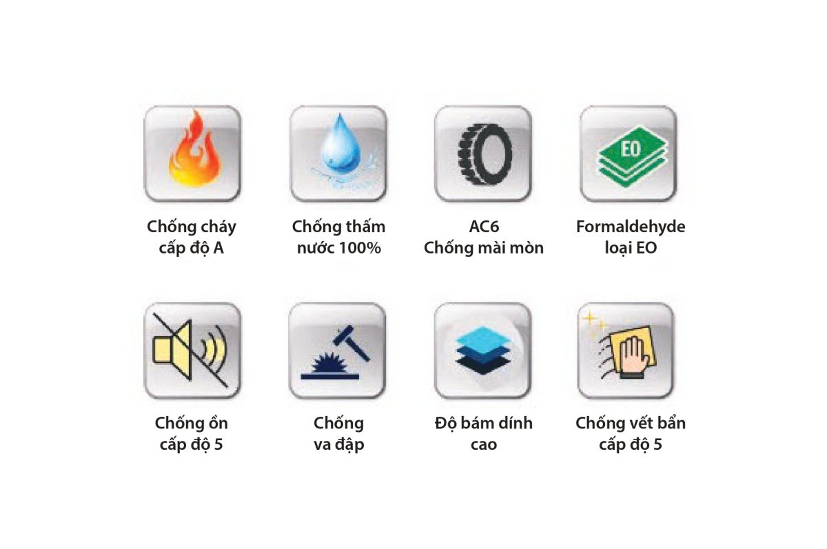 Sàn sợi khoáng HALO IBTFLOR — ảnh 4